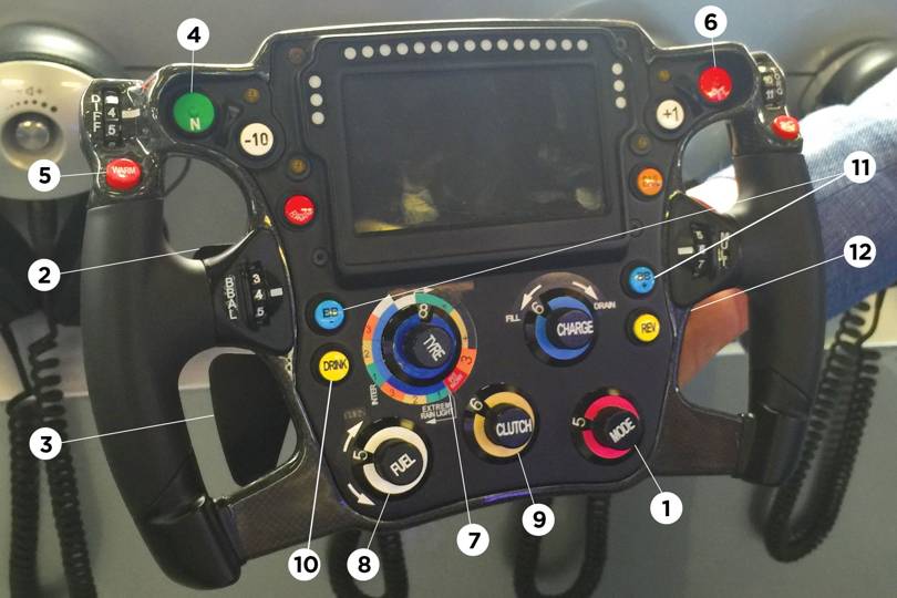 This is what Formula 1 steering wheel buttons do | British GQ