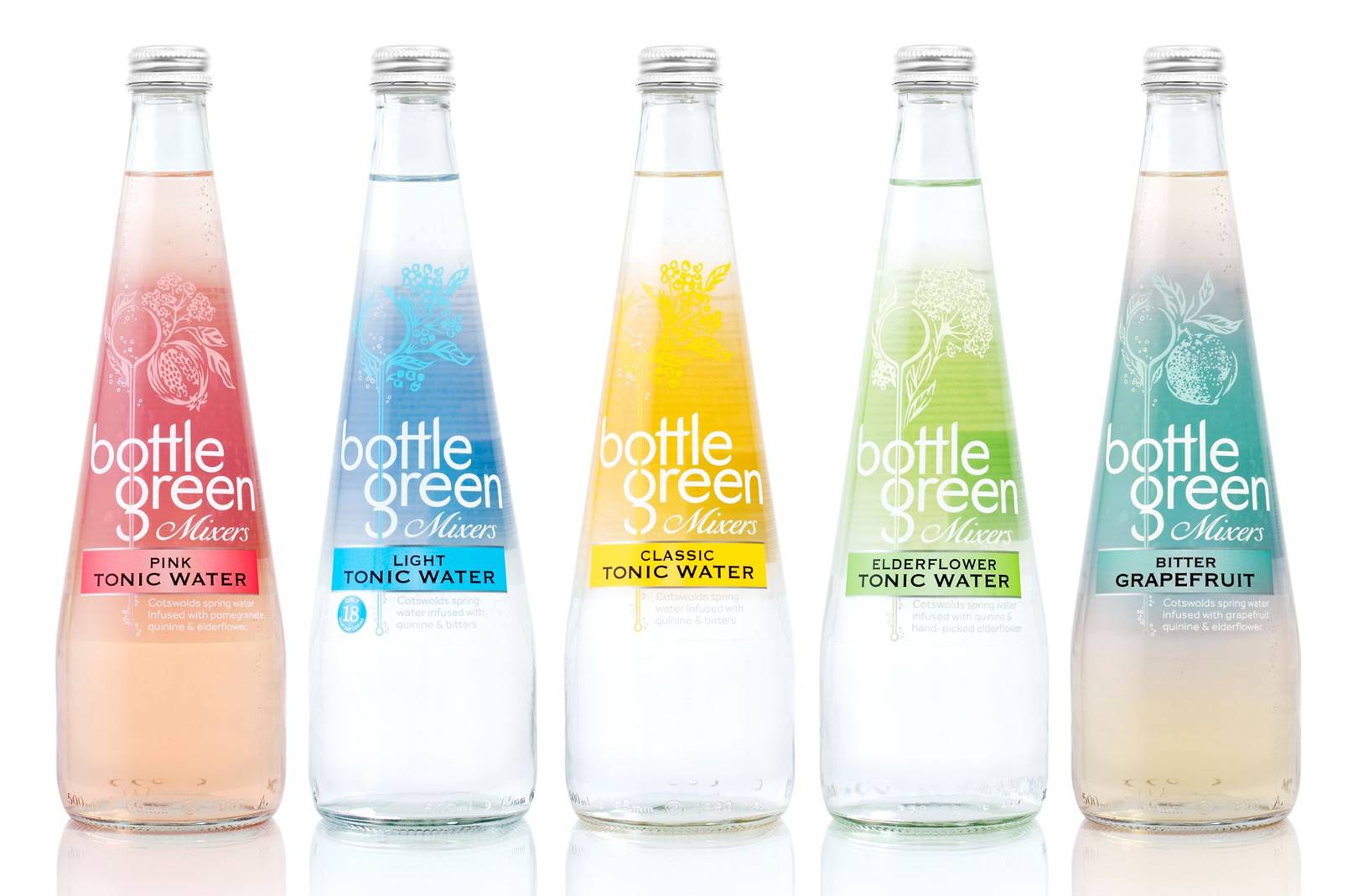 Best Tonic For Your Gin And British Gq